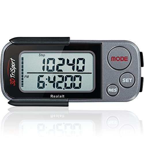 Best Fitbit for Calorie Tracking