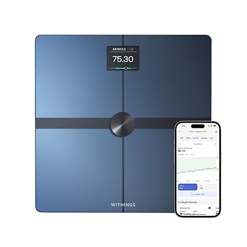 Best Fitbit for Noom